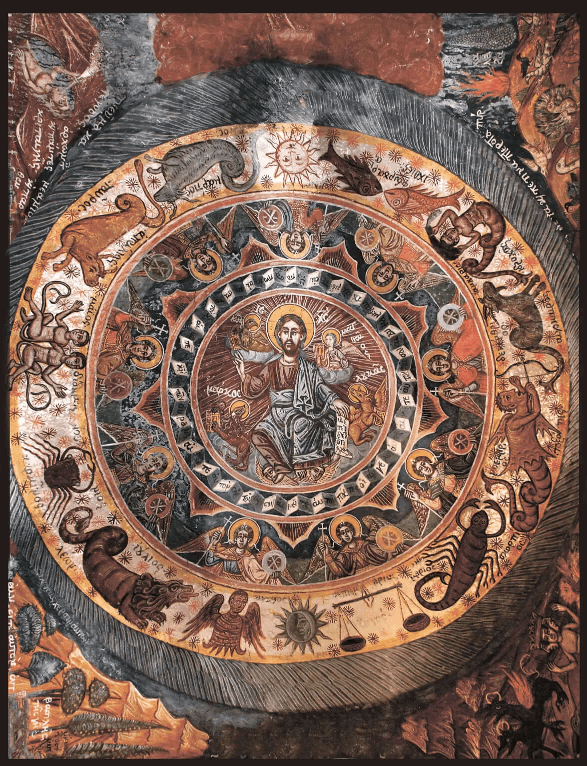 Christ Pantocrator Icon – Surrounded by Zodiac, Angels, and Evangelists 19th Century Orthodox Fresco - iconsofsaints.com