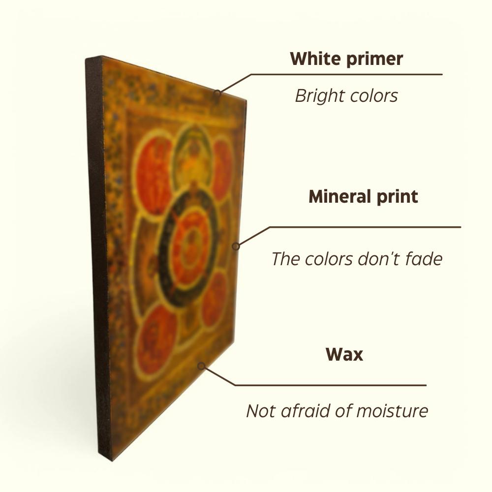 The Six Days of Creation (Hexaemeron) with Selected Saints. Wooden orthodox icon. - iconsofsaints.com